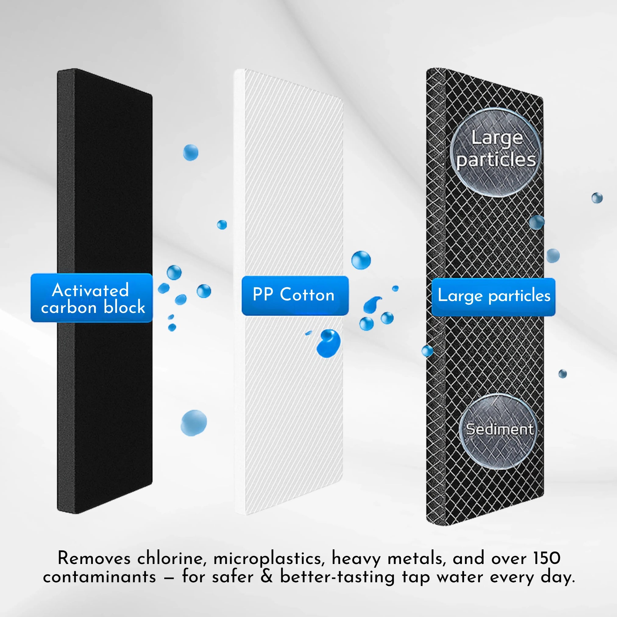 3 stk. erstatningsfiltre for Veltra kranvannsrenser
