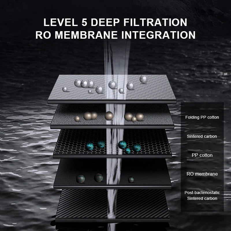 AlkaPure Hydrogen RO Water System