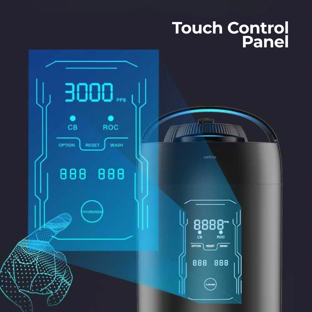 AlkaPure Hydrogen RO Water System